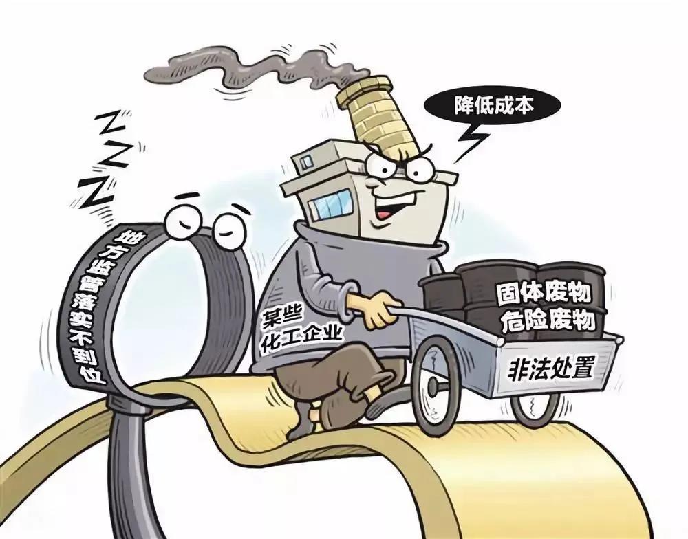 企業(yè)應(yīng)何時(shí)進(jìn)行危險(xiǎn)廢物申報(bào)登記？