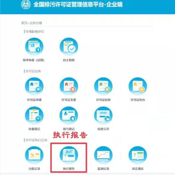 排污許可證執(zhí)行報告的內容包含什么